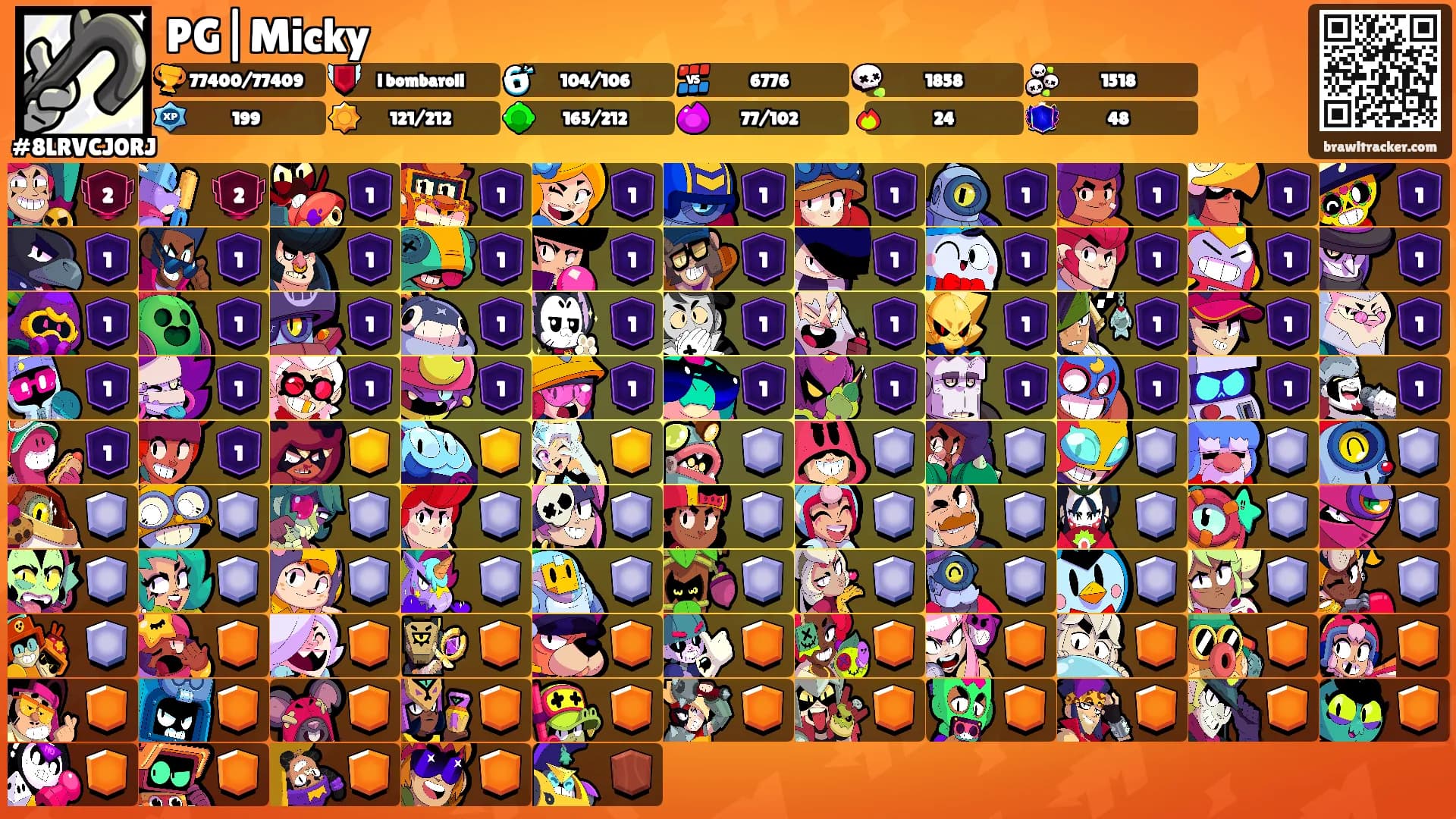PG|Micky's Ranks