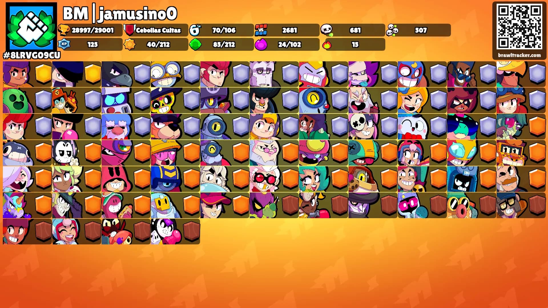 BM|jamusino0's Ranks