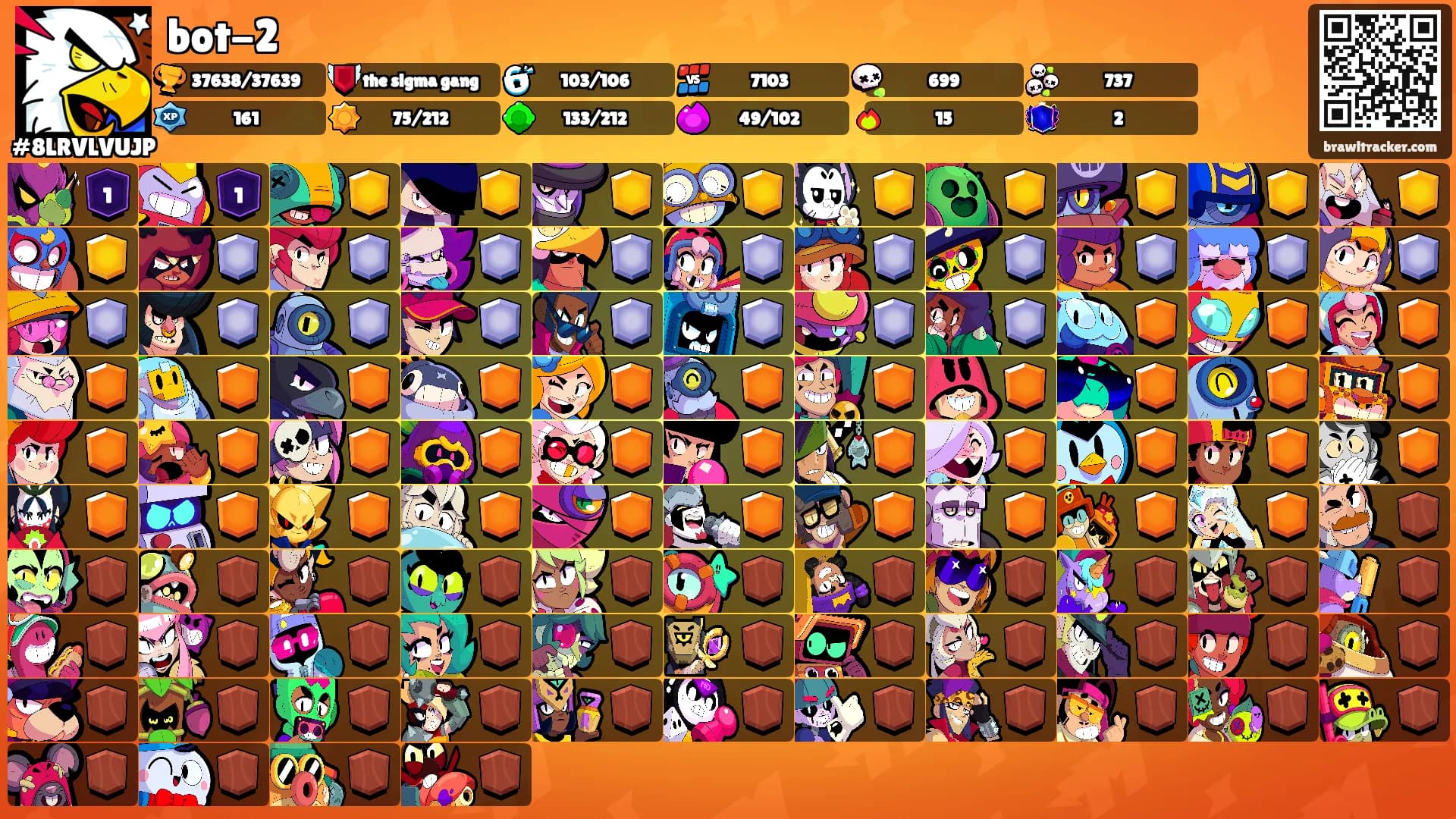bot-2's Ranks