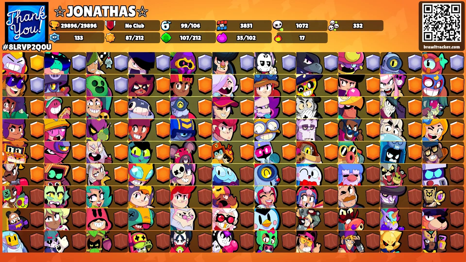☆JONATHAS☆'s Ranks