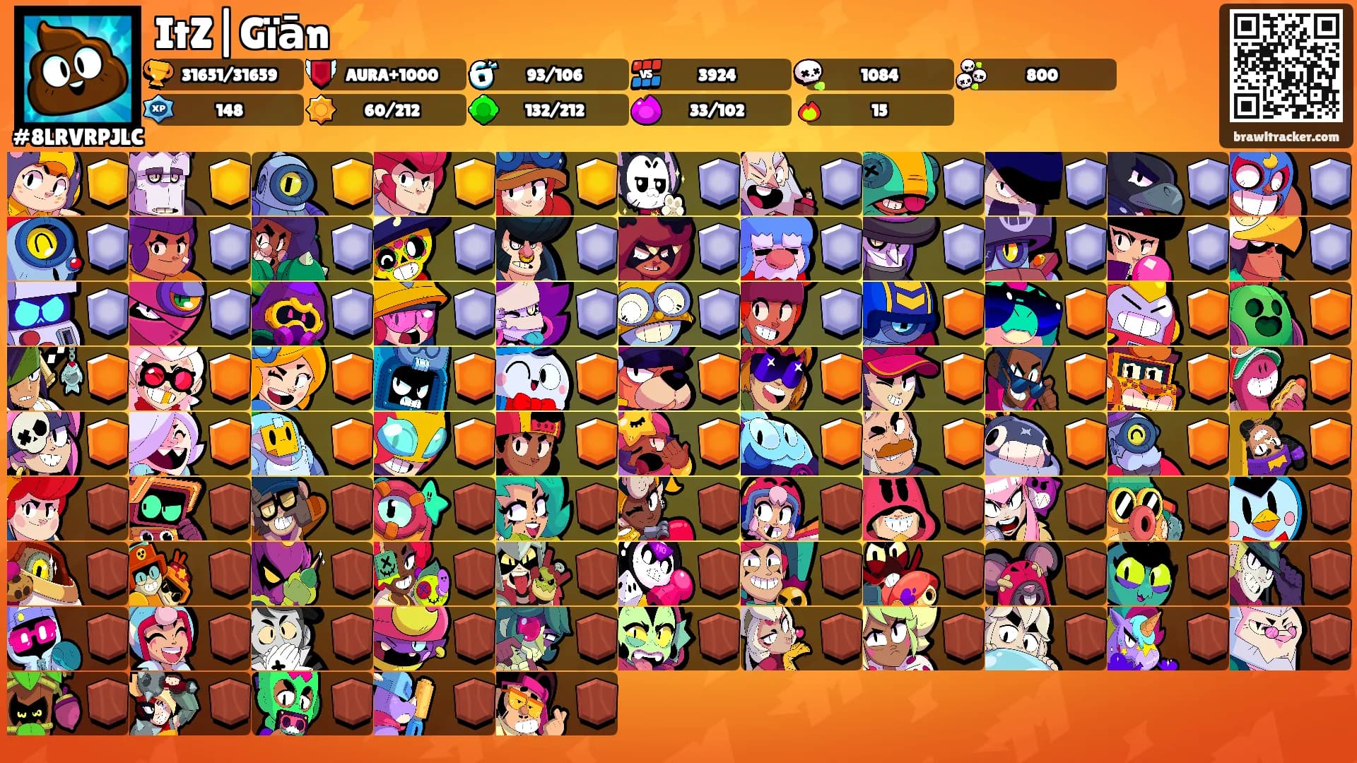 ItZ|Gïān⚡'s Ranks