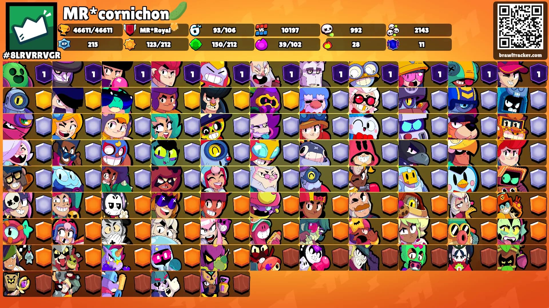 MR*cornichon🥒's Ranks