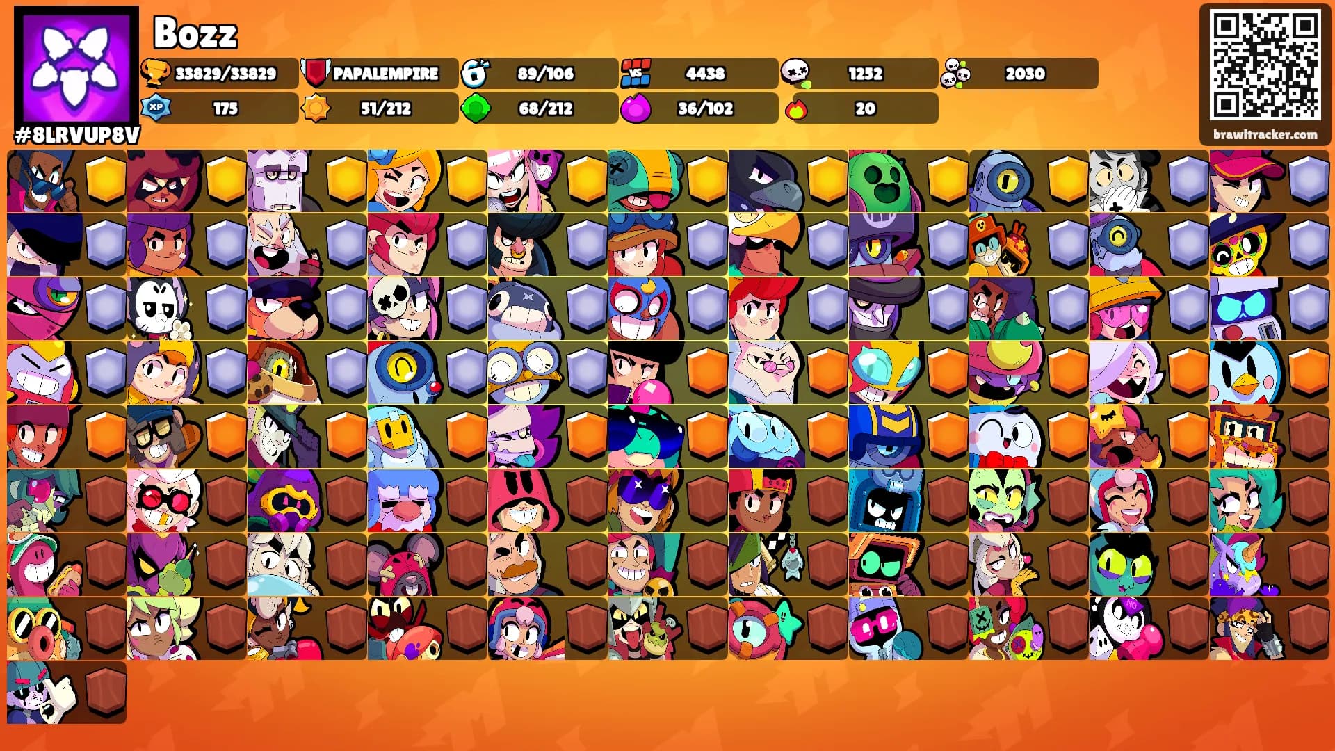 Bozz's Ranks
