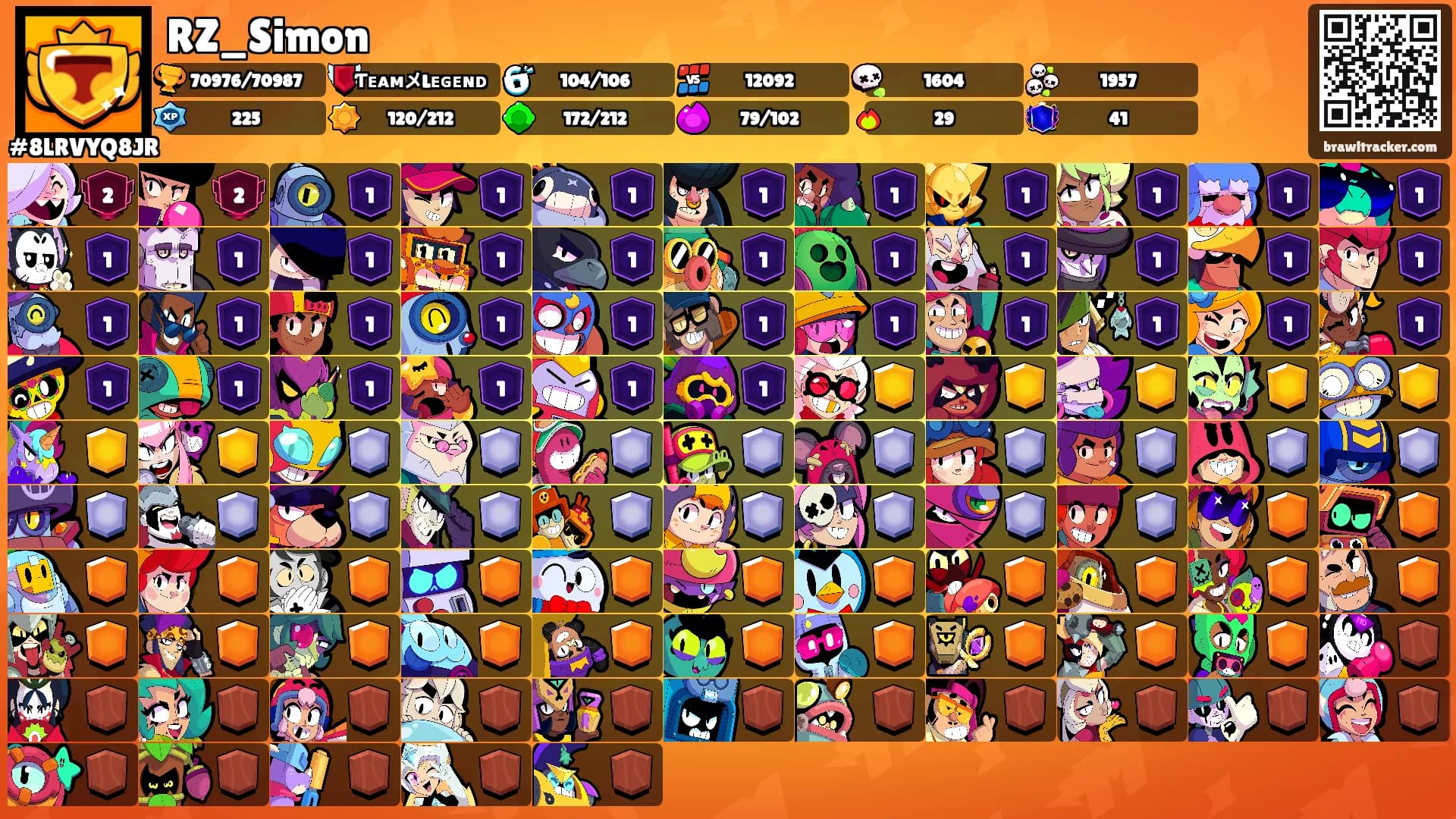 RZ_Simon's Ranks