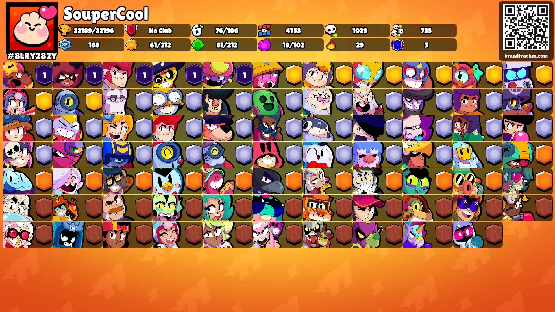 SouperCool's Ranks