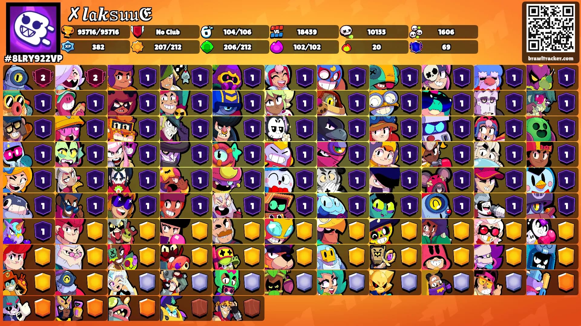 ✗𝒍𝔞𝒌𝚜𝔲𝔲𝕰's Ranks
