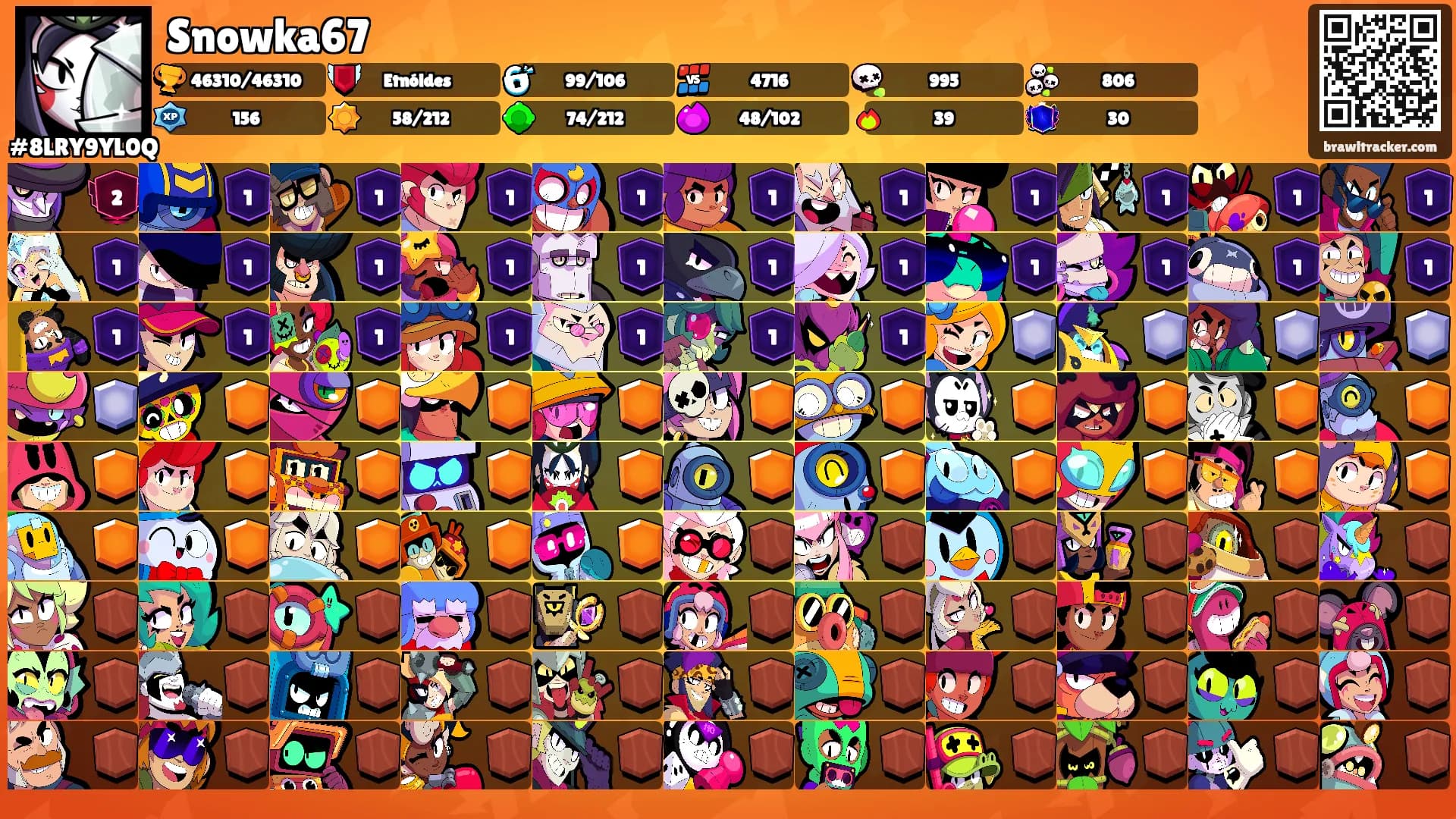 Snowka67's Ranks