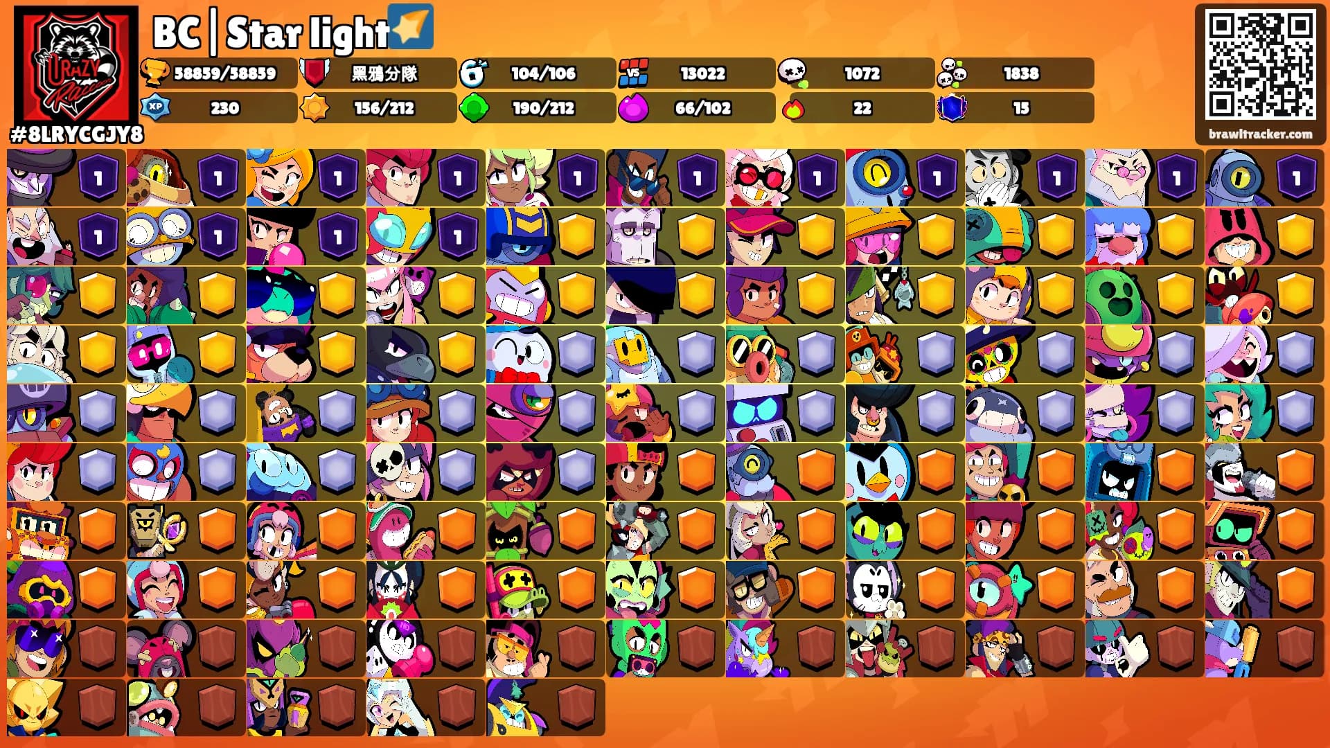 BC|Star light🌠's Ranks