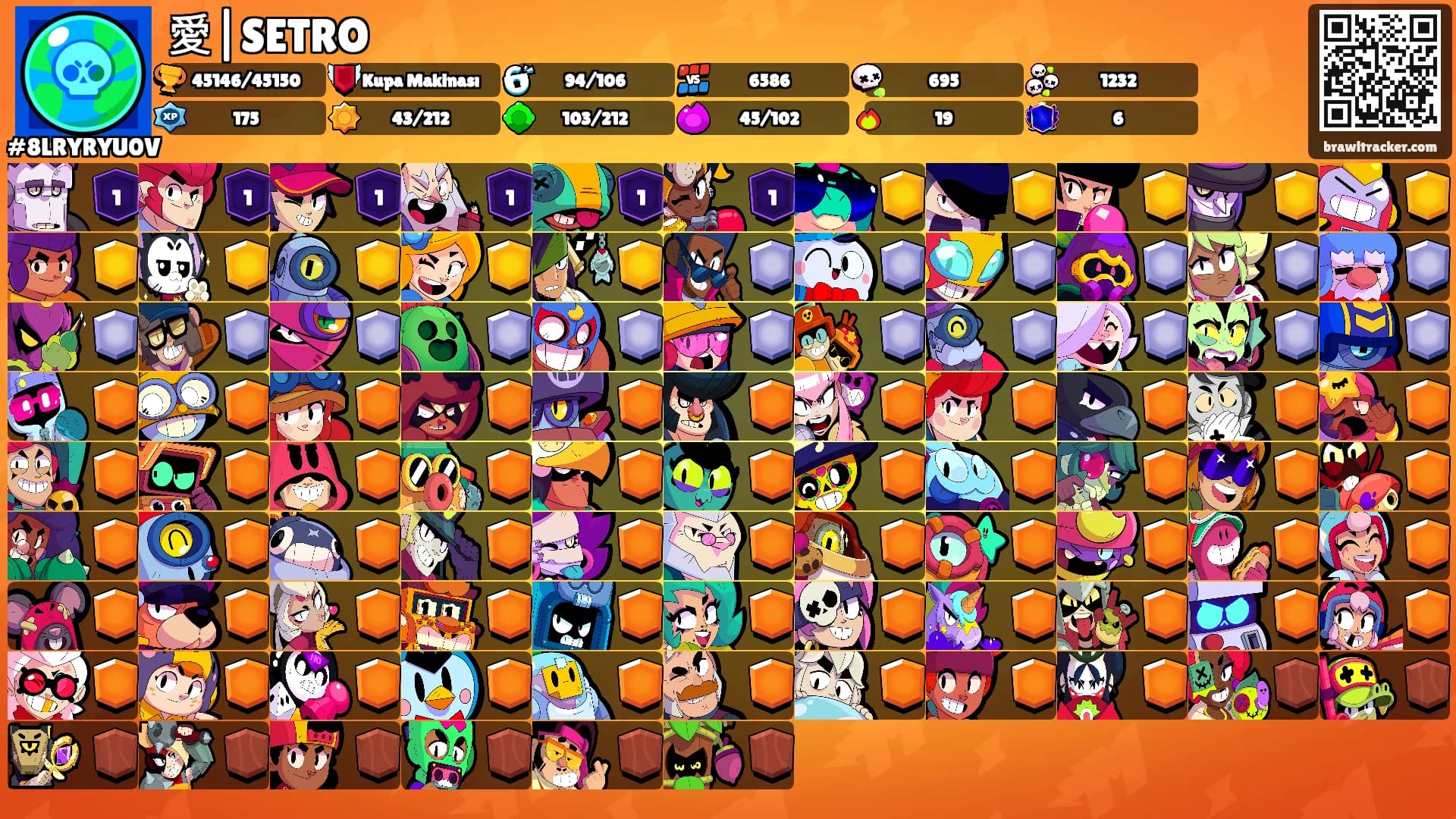 愛|SETRO's Ranks