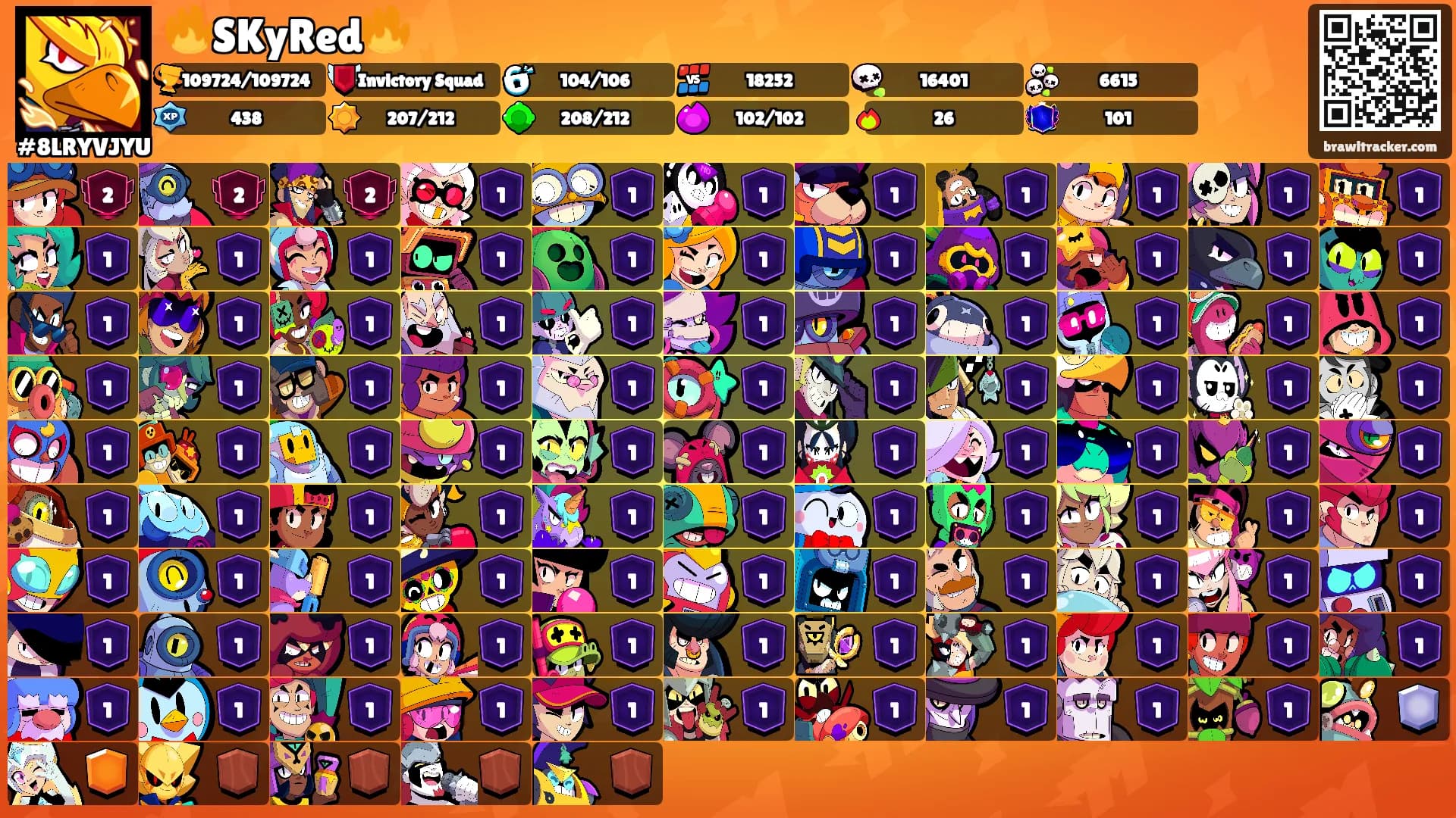 🔥SKyRed🔥's Ranks