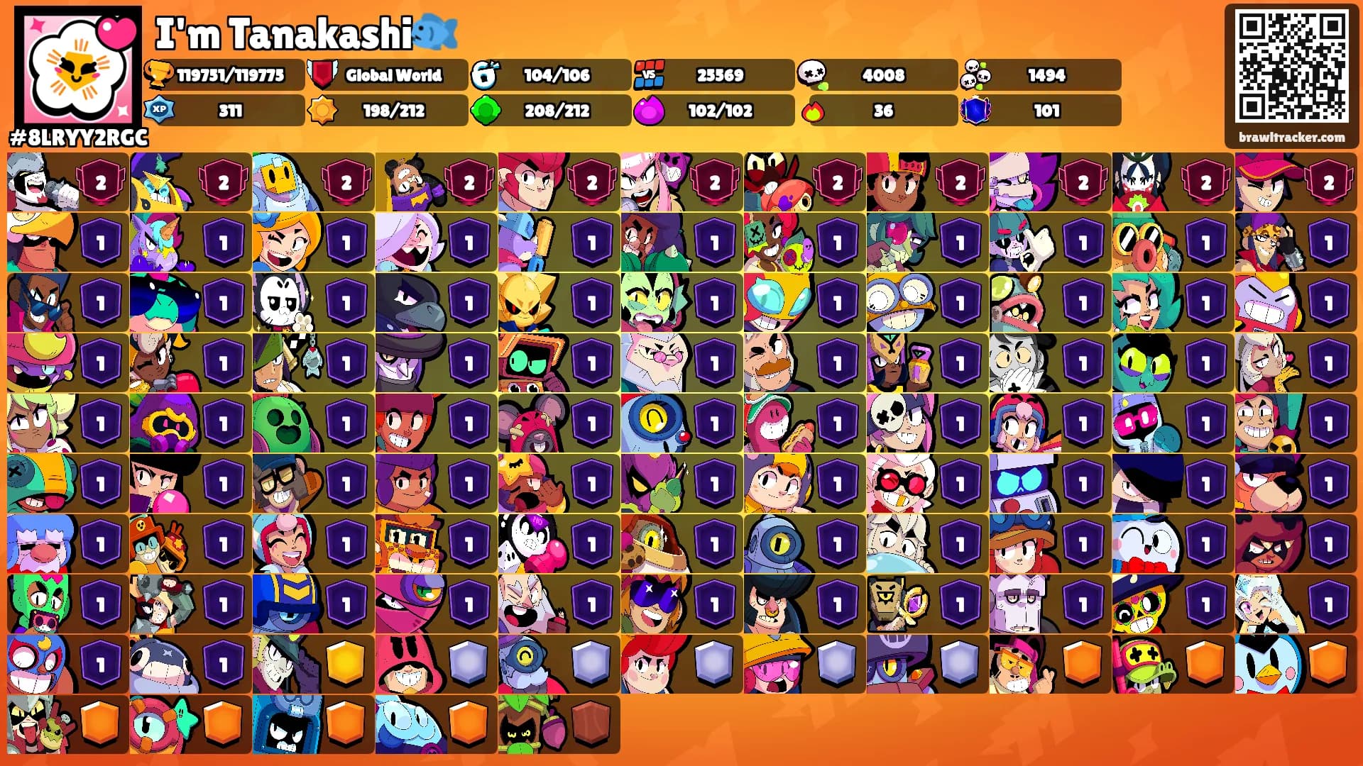 I'm Tanakashi🐟's Ranks
