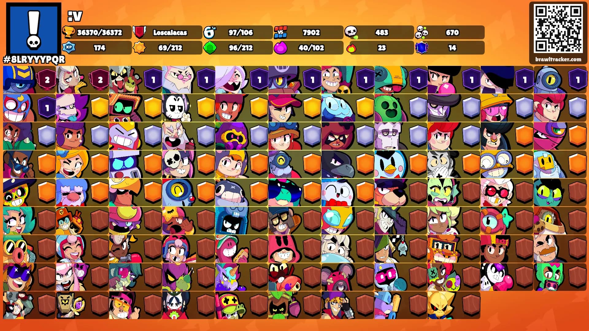 :v's Ranks