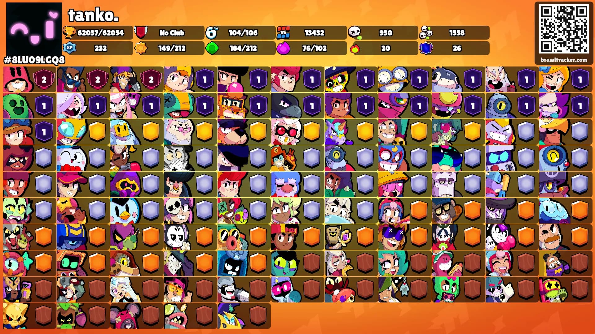 tanko.'s Ranks