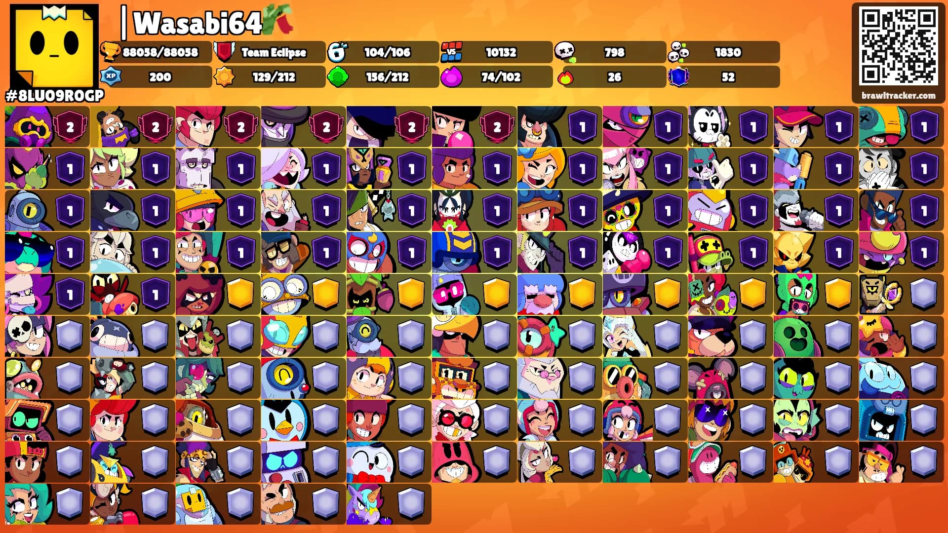⛩|Wasabi64🎋's Ranks