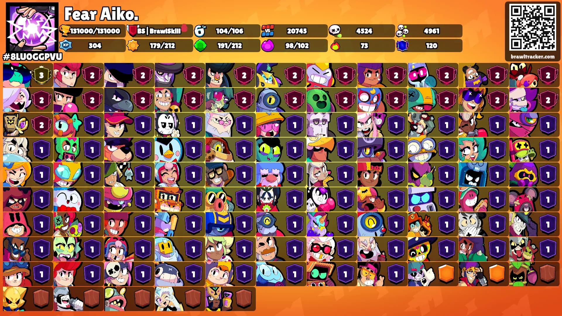 Fear Aiko.'s Ranks