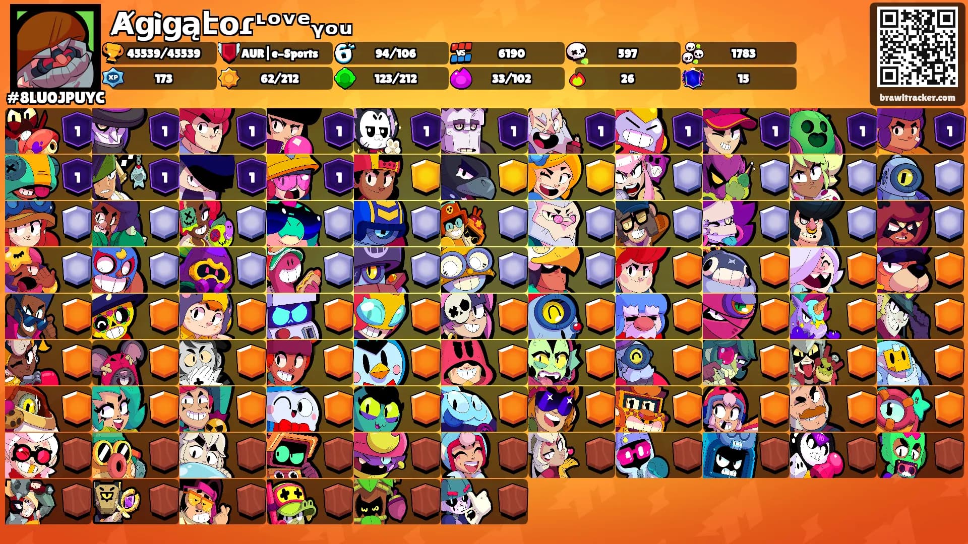 Ⱥցìցąէօɾᶫᵒᵛᵉᵧₒᵤ's Ranks