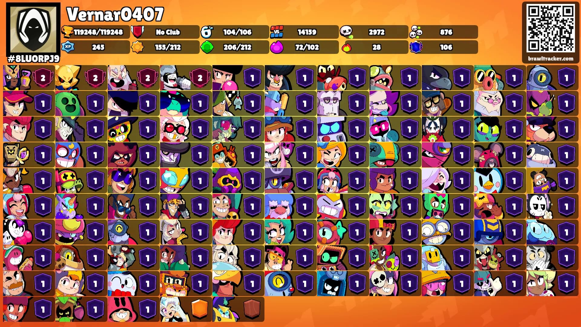 Vernar0407's Ranks