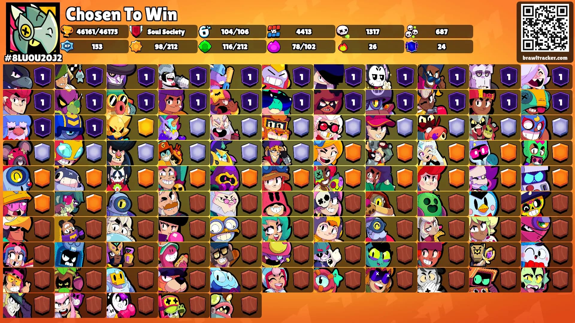 Chosen To Win's Ranks