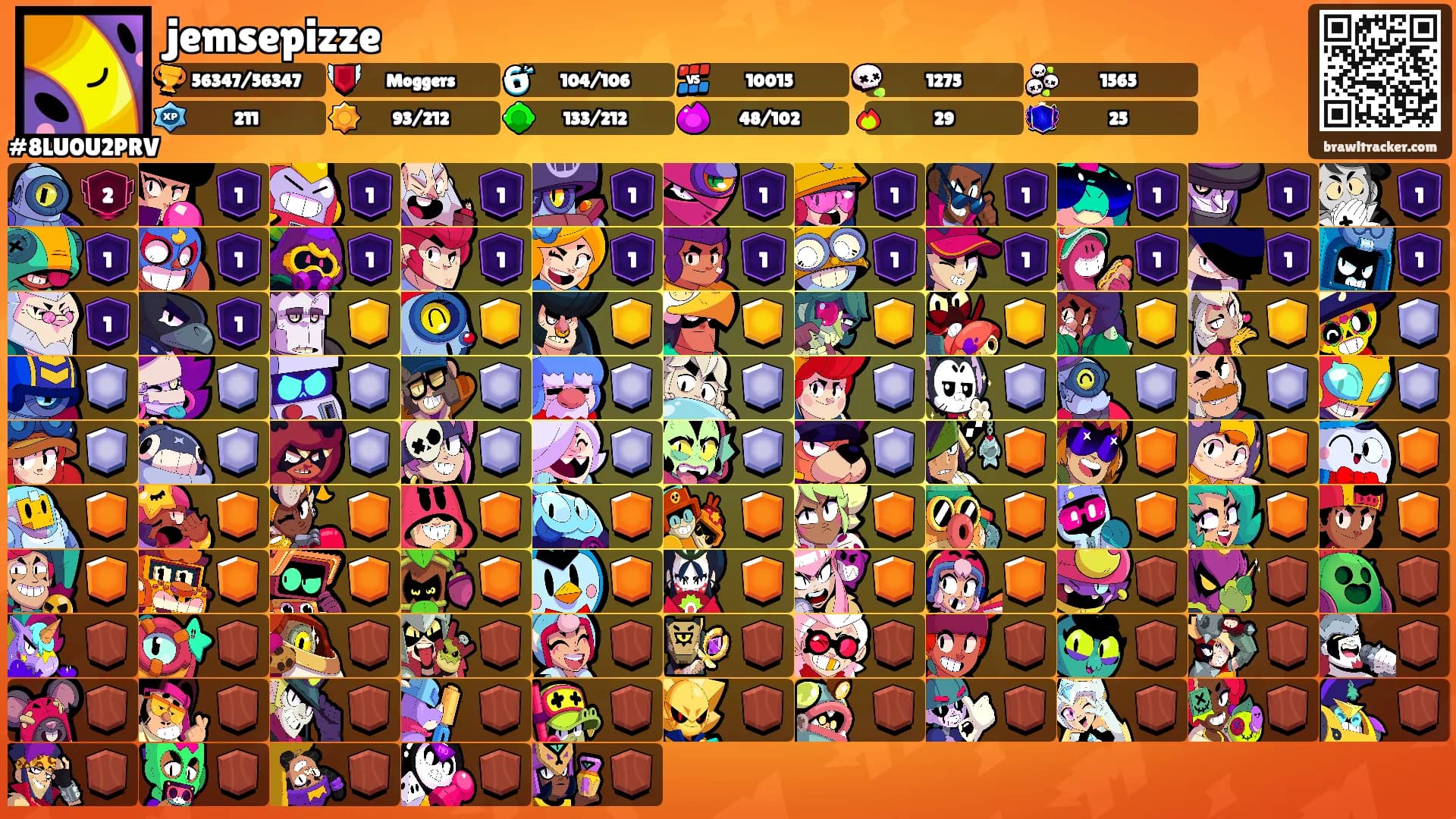 jemsepizze's Ranks