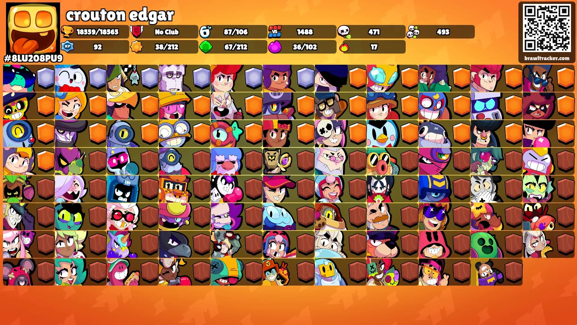 crouton edgar's Ranks