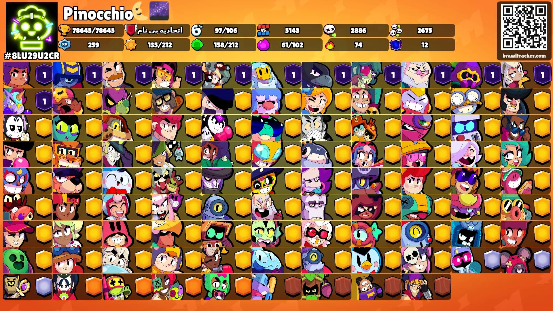 Pinocchio🌜🌌's Ranks