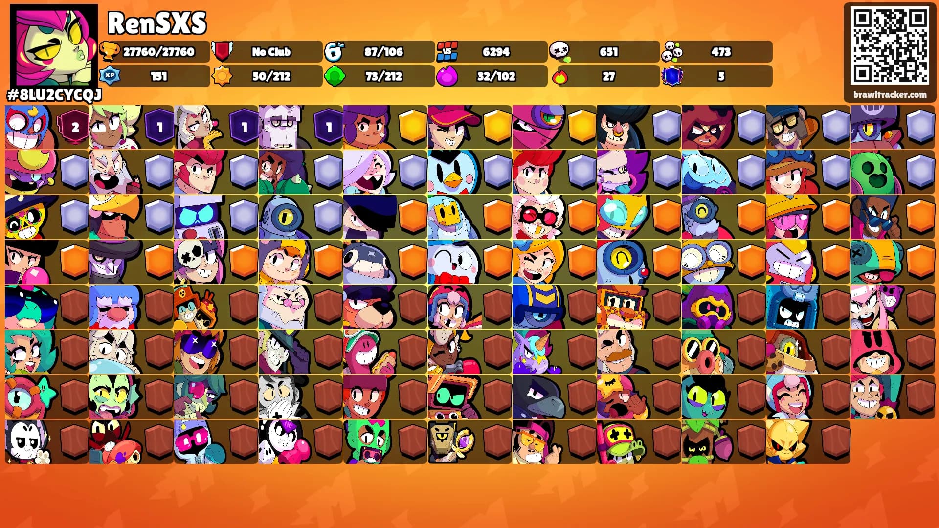 RenSXS's Ranks