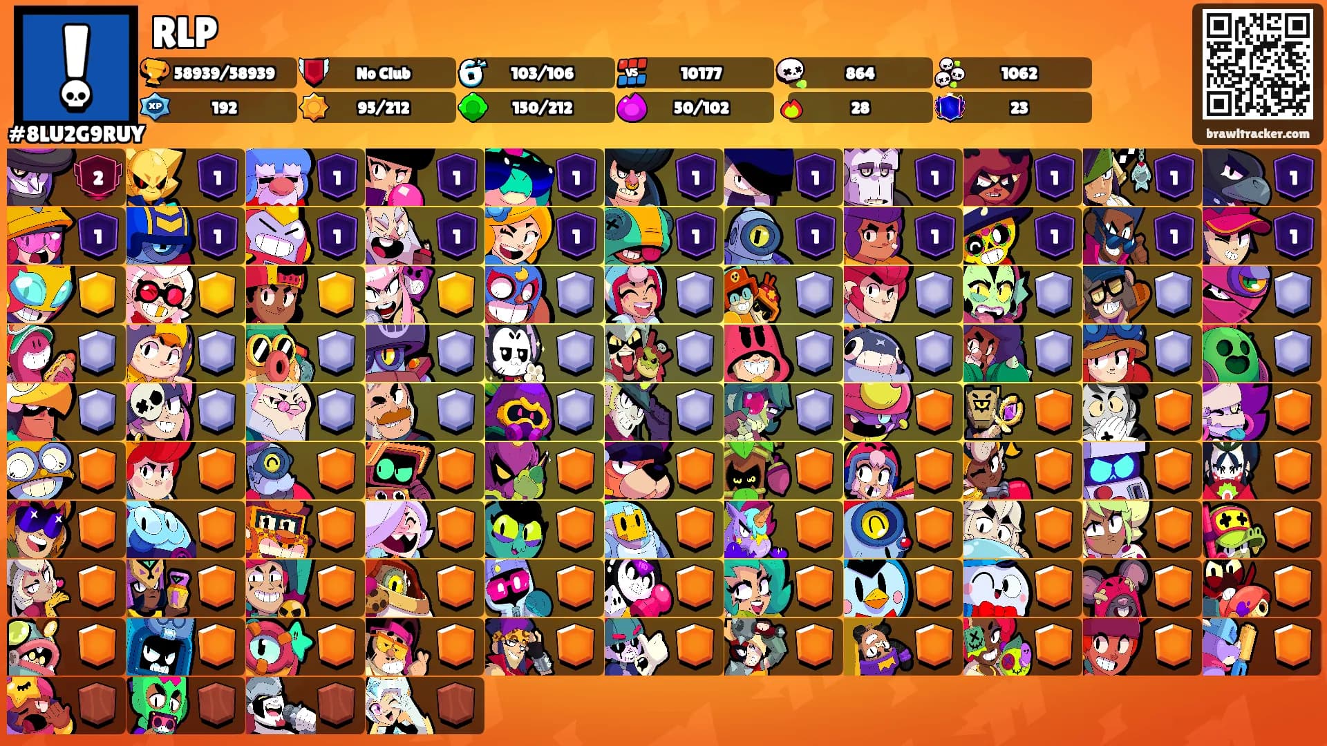 RLP's Ranks