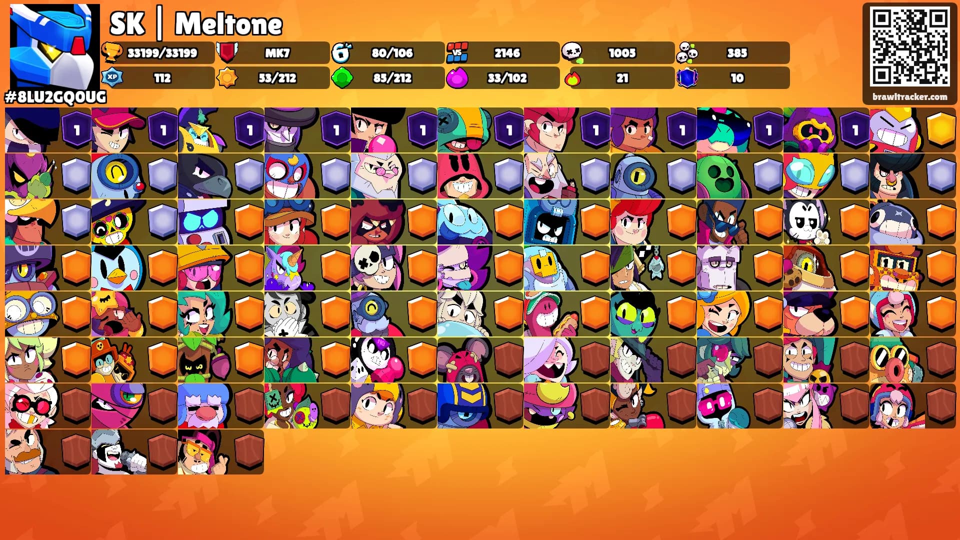 SK | Meltone's Ranks