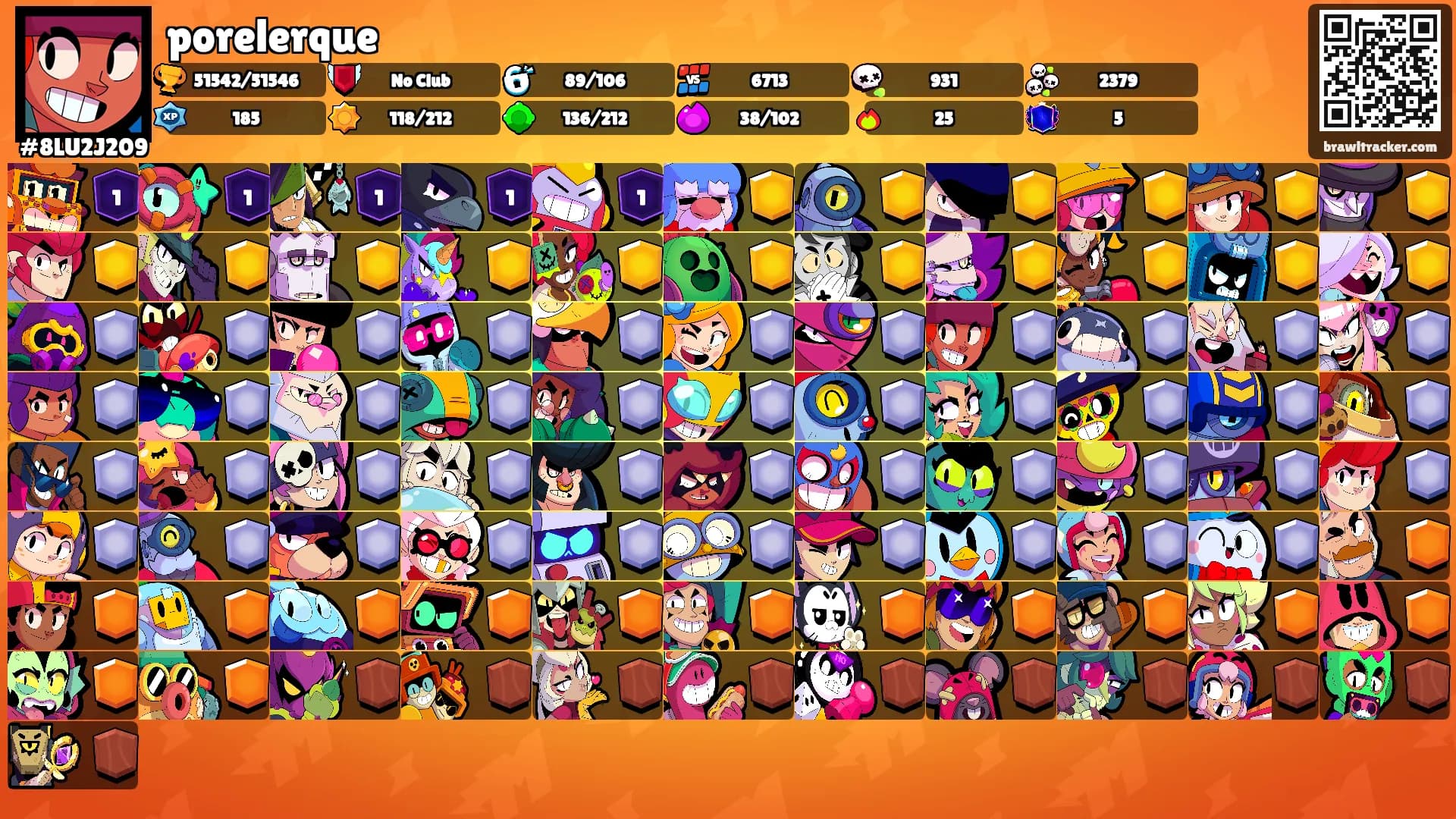 porelerque's Ranks
