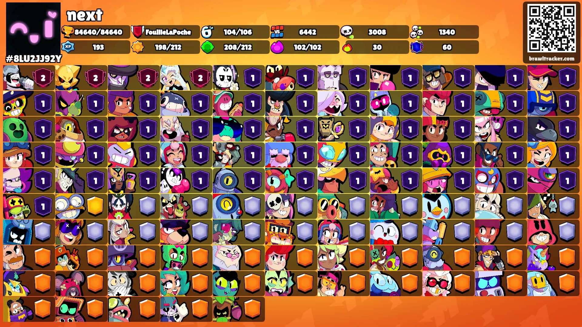 next's Ranks
