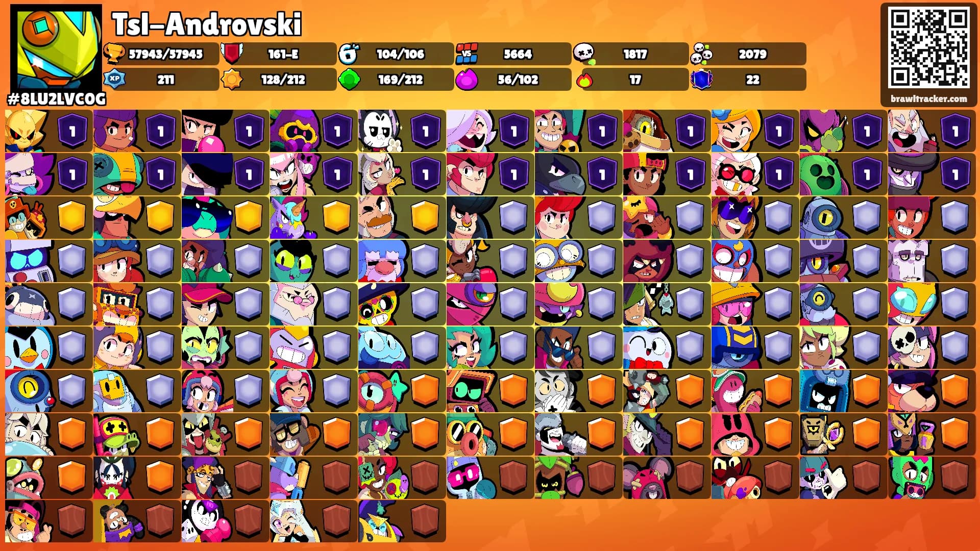Tsl-Androvski's Ranks