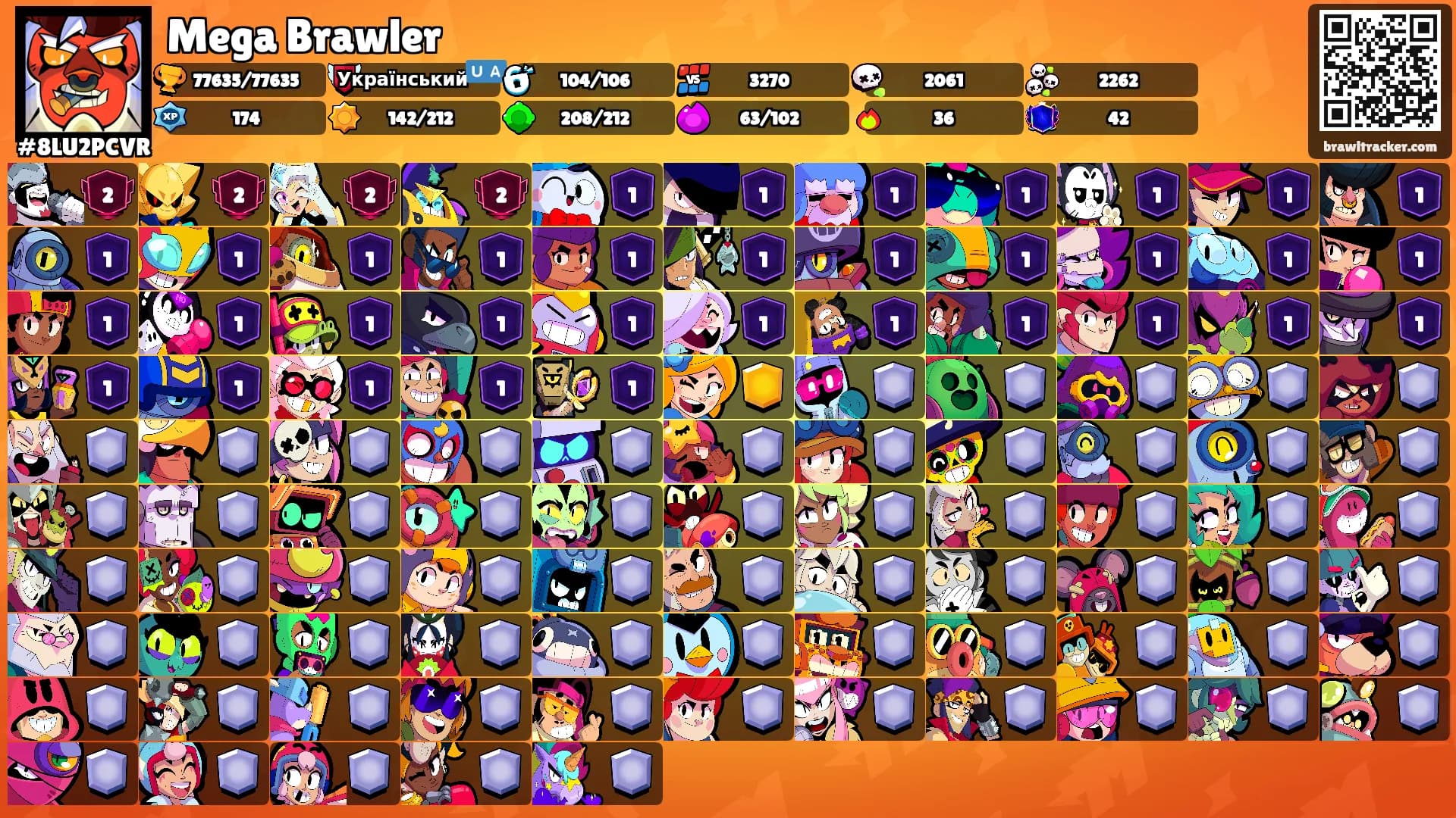 Mega Brawler's Ranks