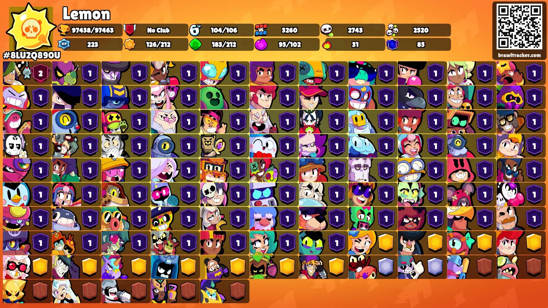 Lemon's Ranks