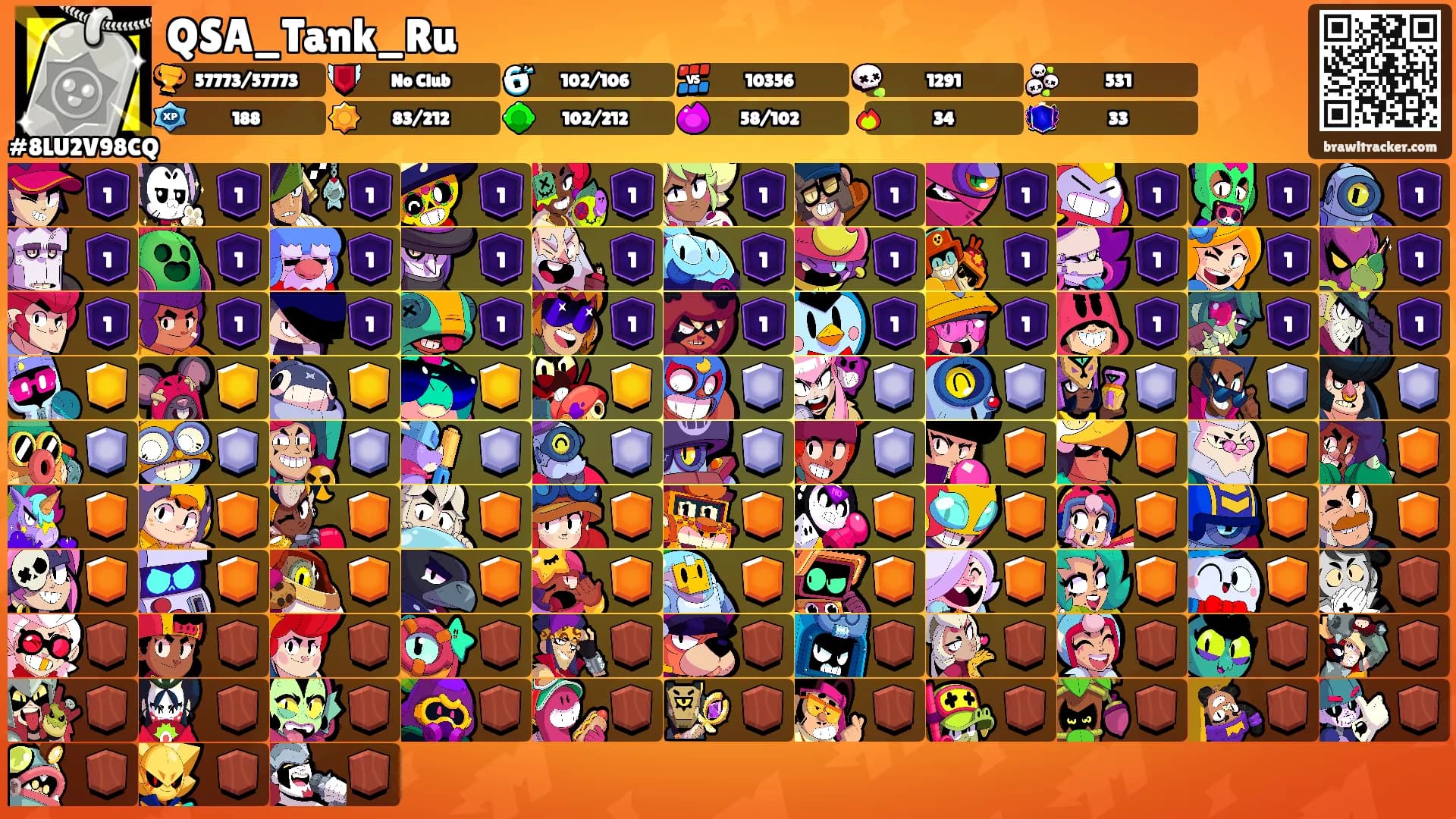 QSA_Tank_Ru's Ranks