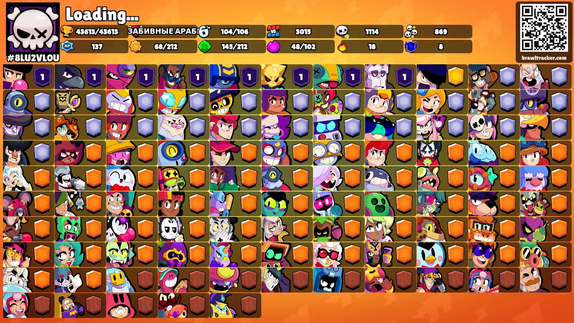 Loading...'s Ranks