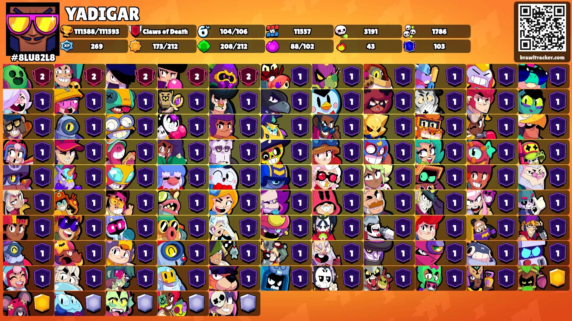 YADIGAR's Ranks