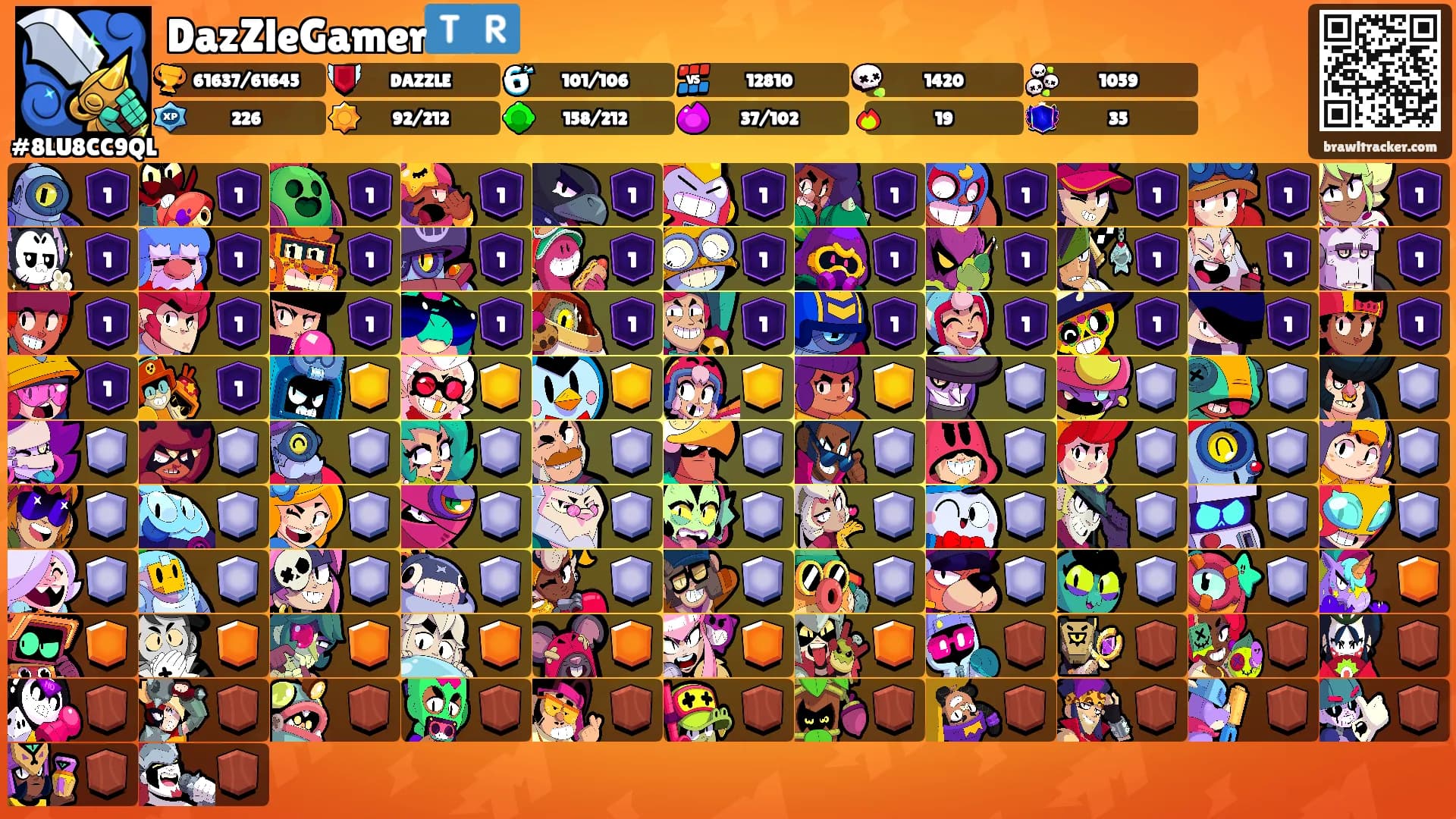 DazZleGamer🇹🇷's Ranks