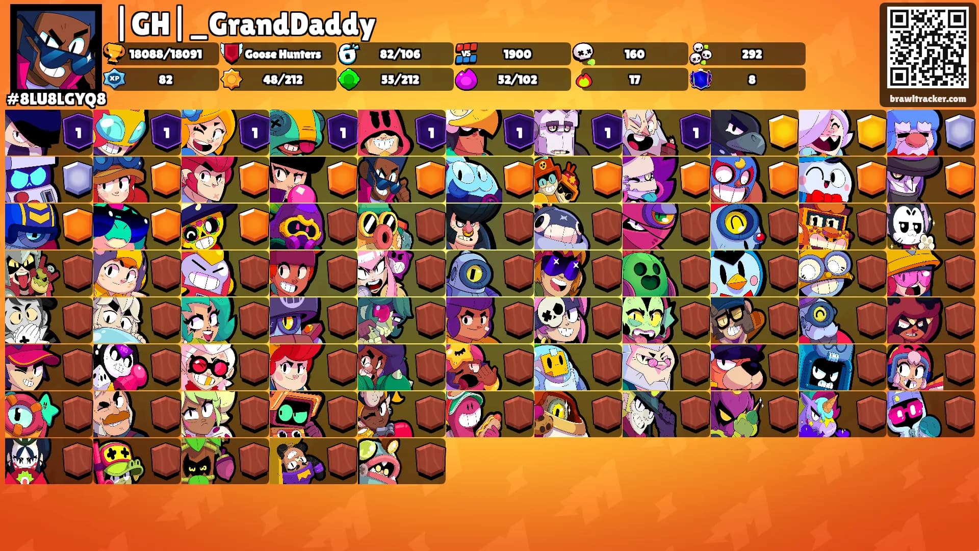 |GH|_GrandDaddy's Ranks