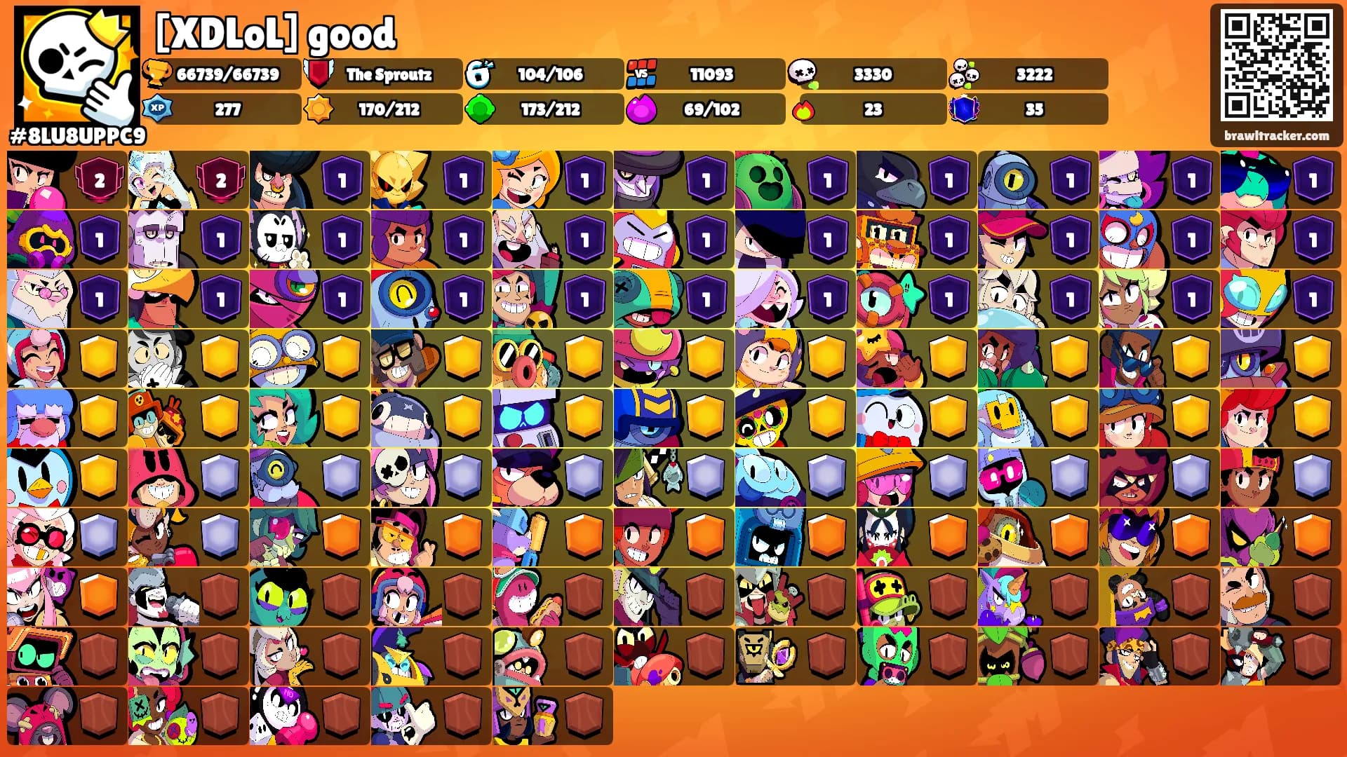 [XDLoL] good's Ranks