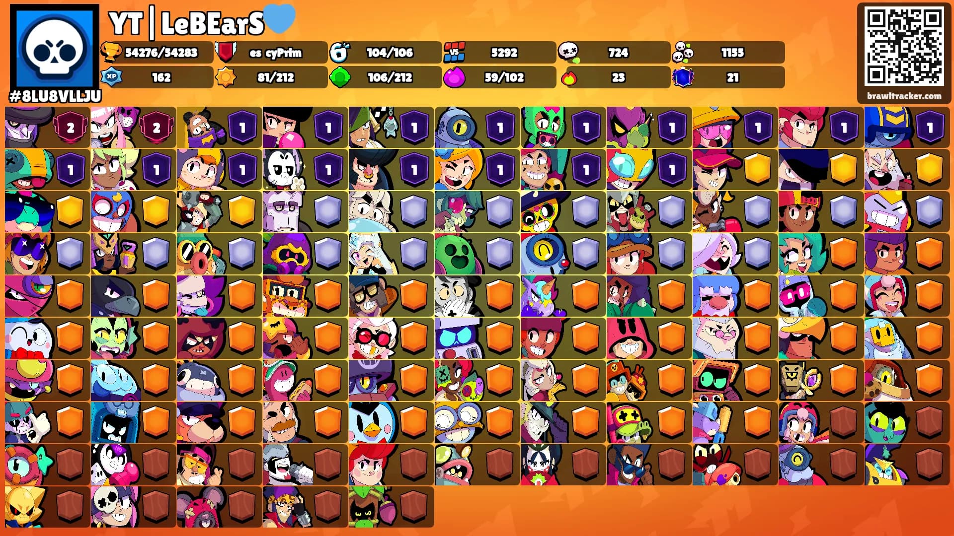 YT|LeBEarS💙's Ranks