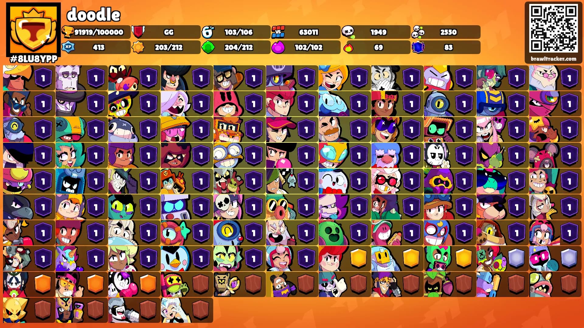 doodle's Ranks