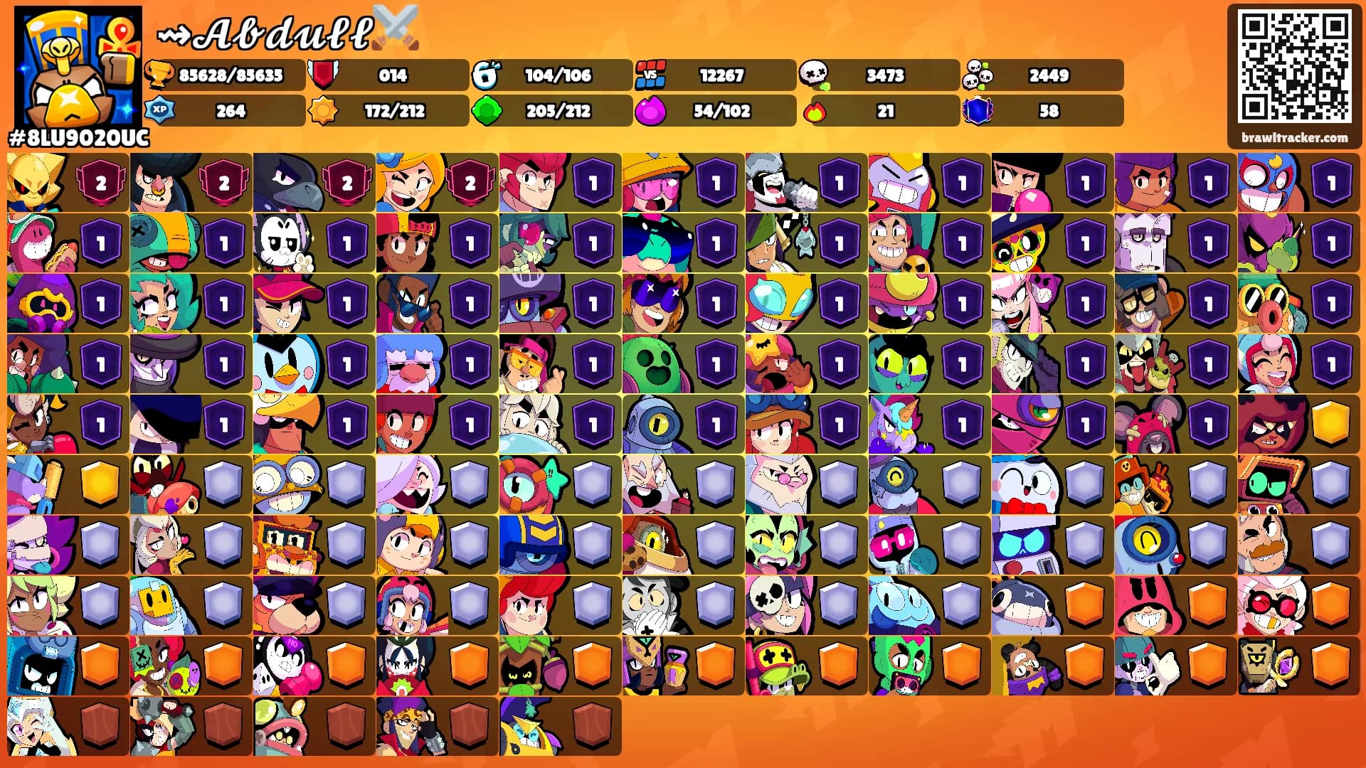 ⇝𝓐𝓫𝓭𝓾𝓵𝓵⚔️'s Ranks