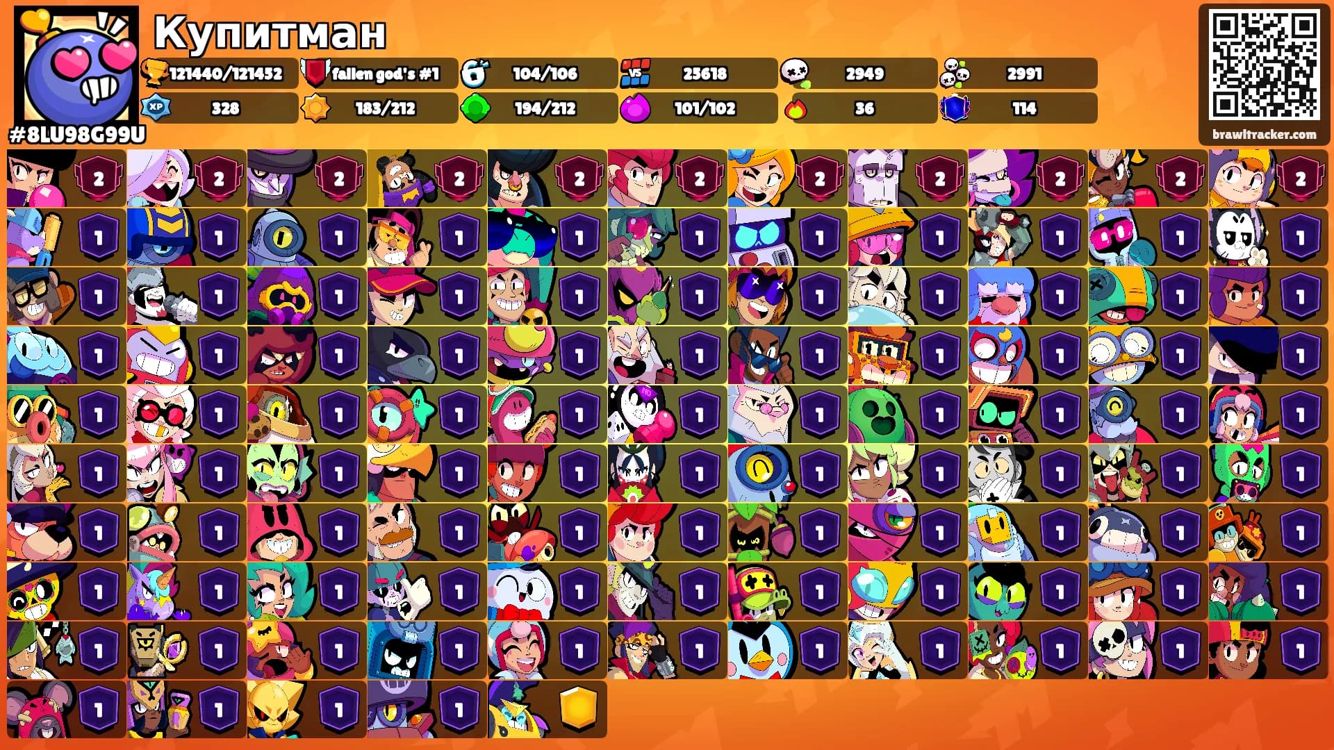 Купитман's Ranks