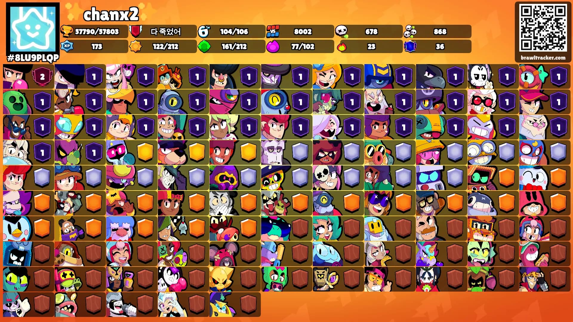 ✨chanx2✨'s Ranks