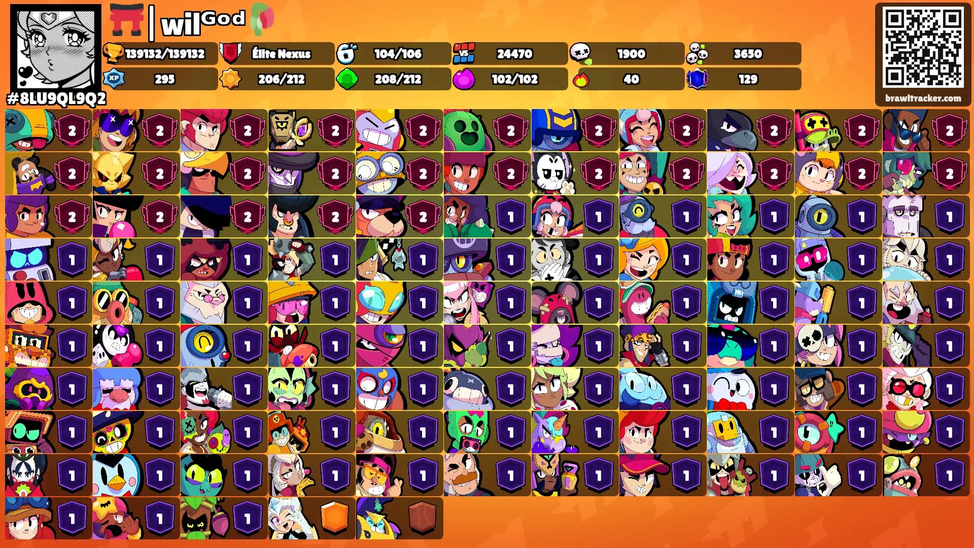 ⛩️|wilᴳᵒᵈ🥀's Ranks