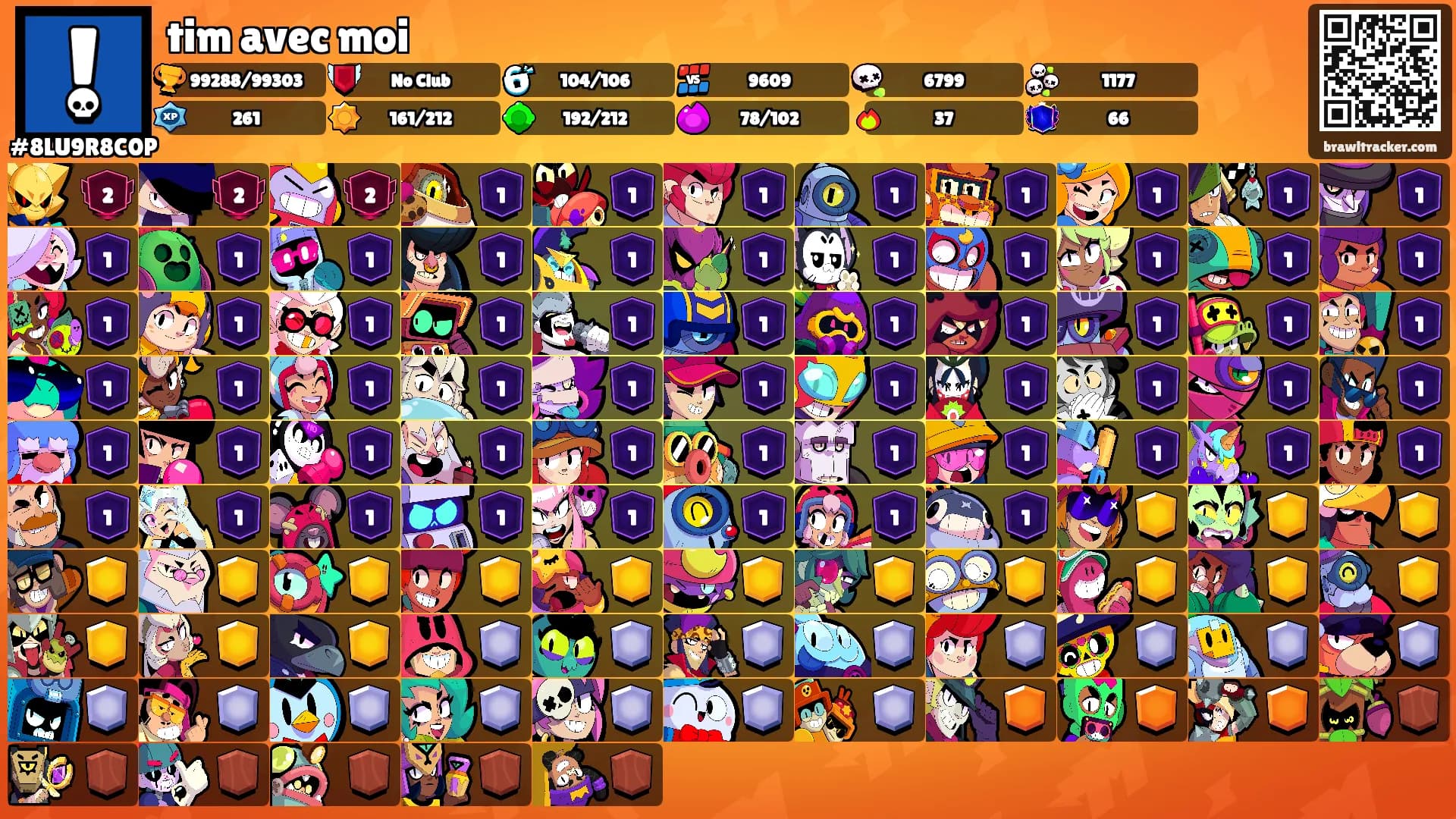 tim avec moi's Ranks