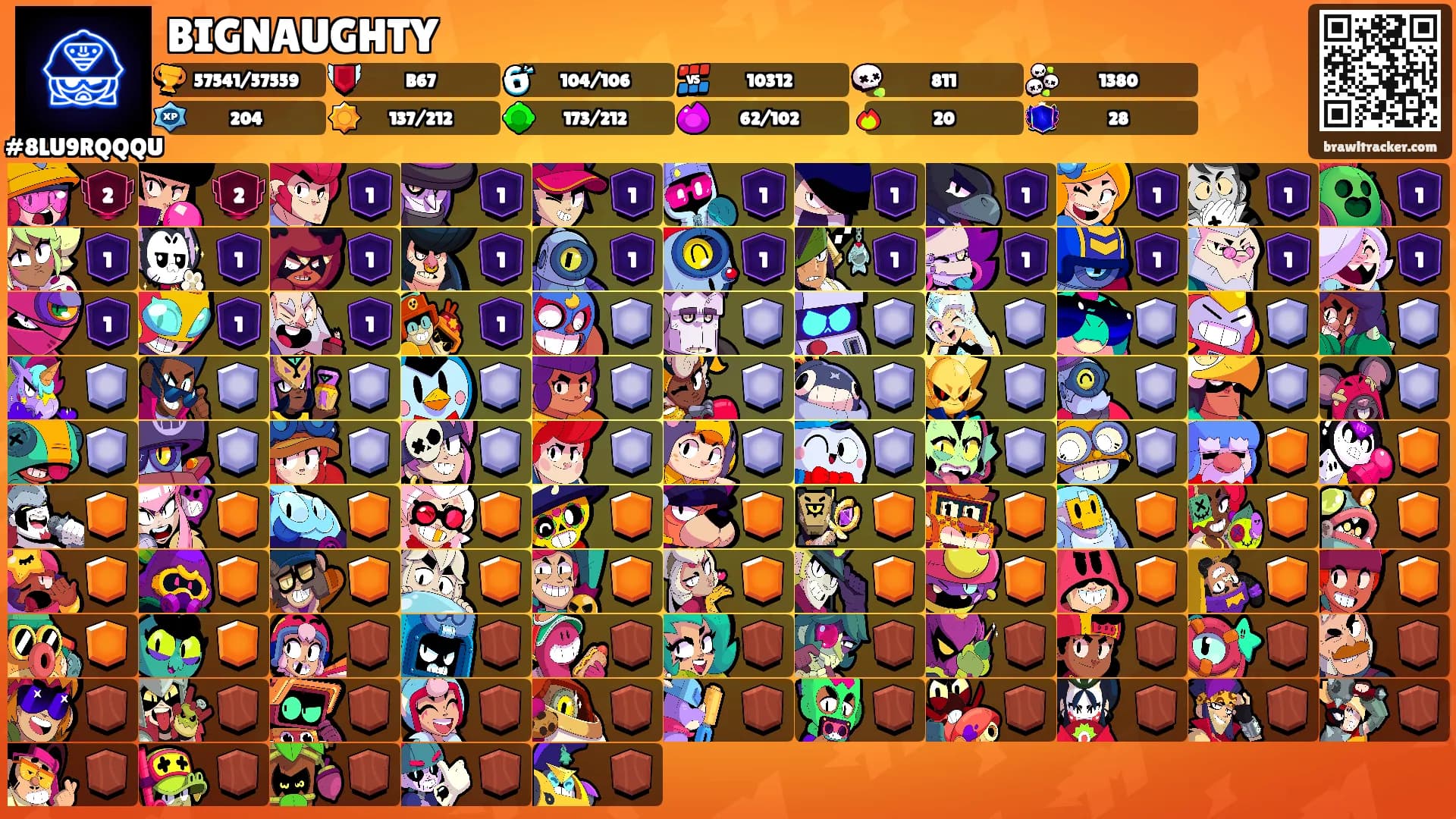 BIGNAUGHTY's Ranks