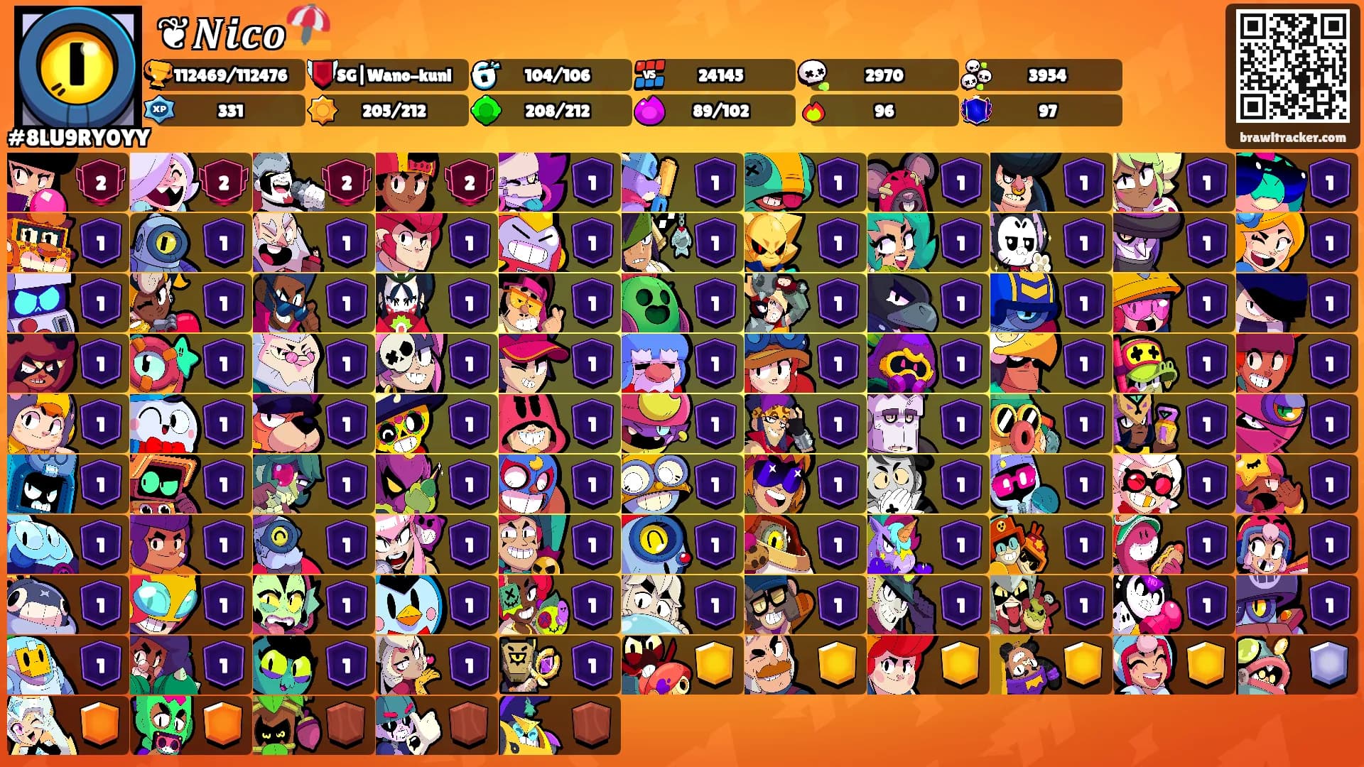 ❦𝑵𝒊𝒄𝒐⛱️'s Ranks