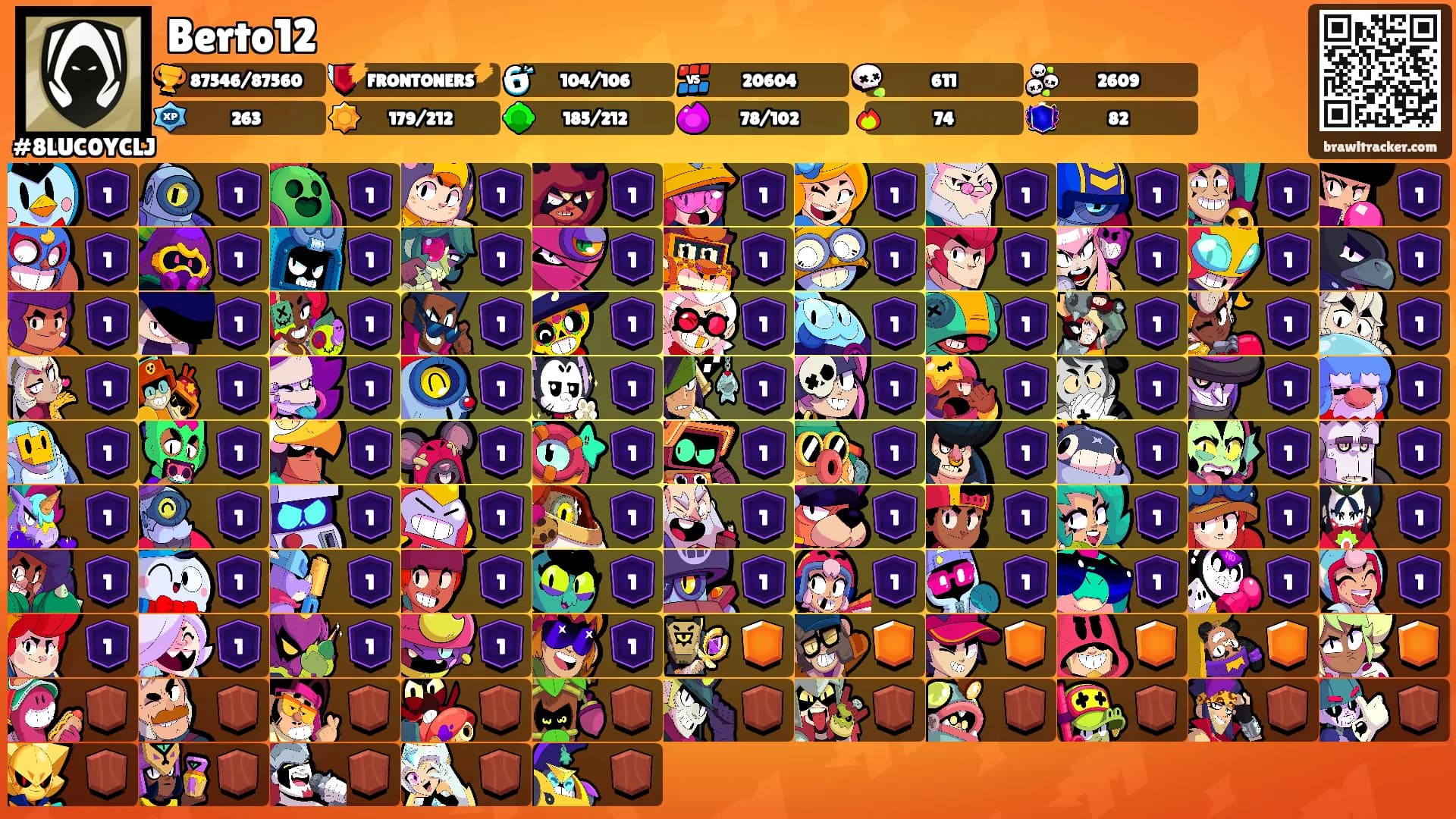 Berto12's Ranks