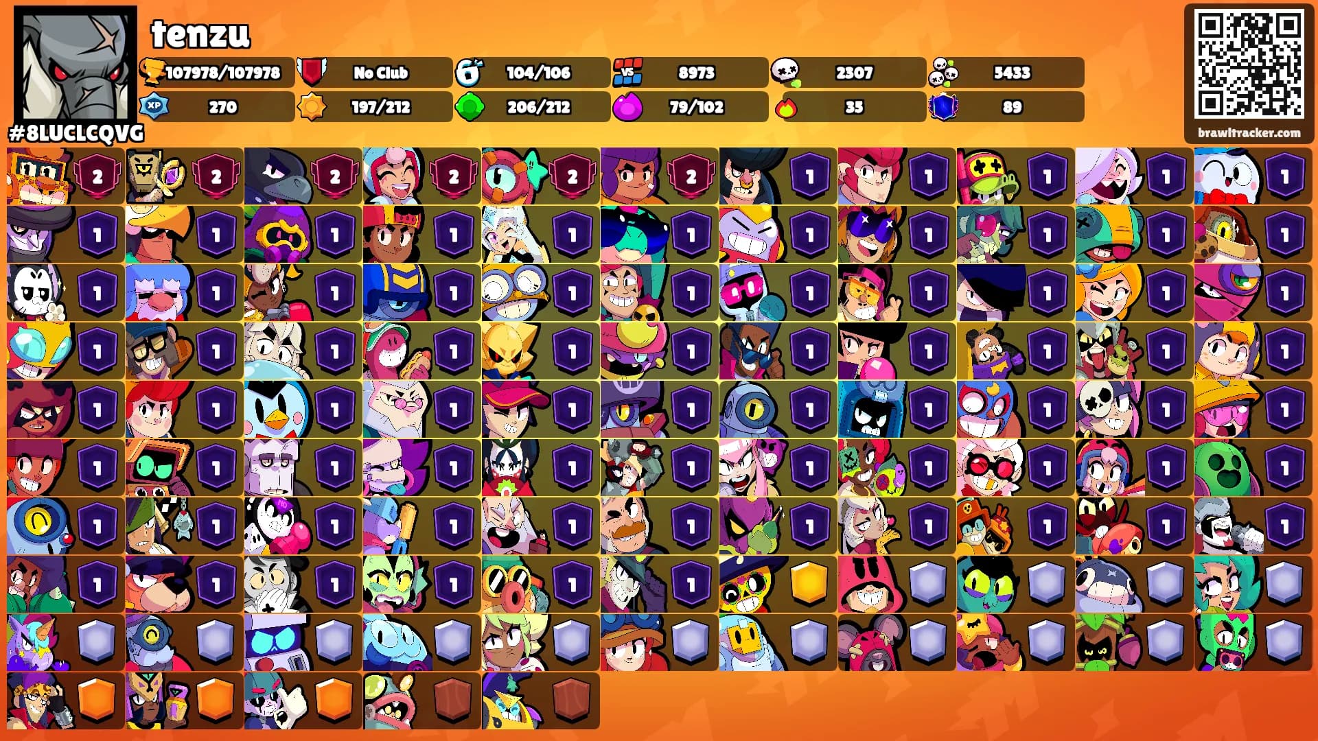 tenzu's Ranks